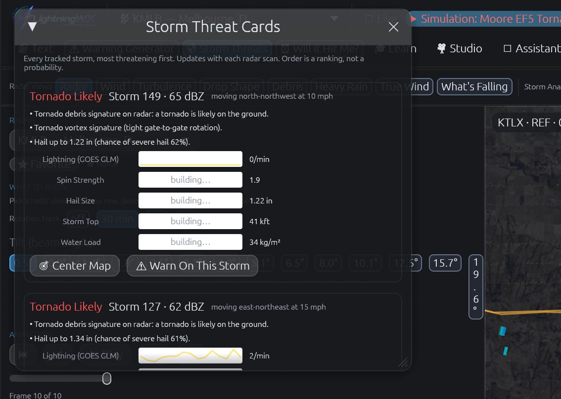 Storm Threat Cards ranking the Moore supercell as Tornado Likely with debris signature, hail size and lightning rate