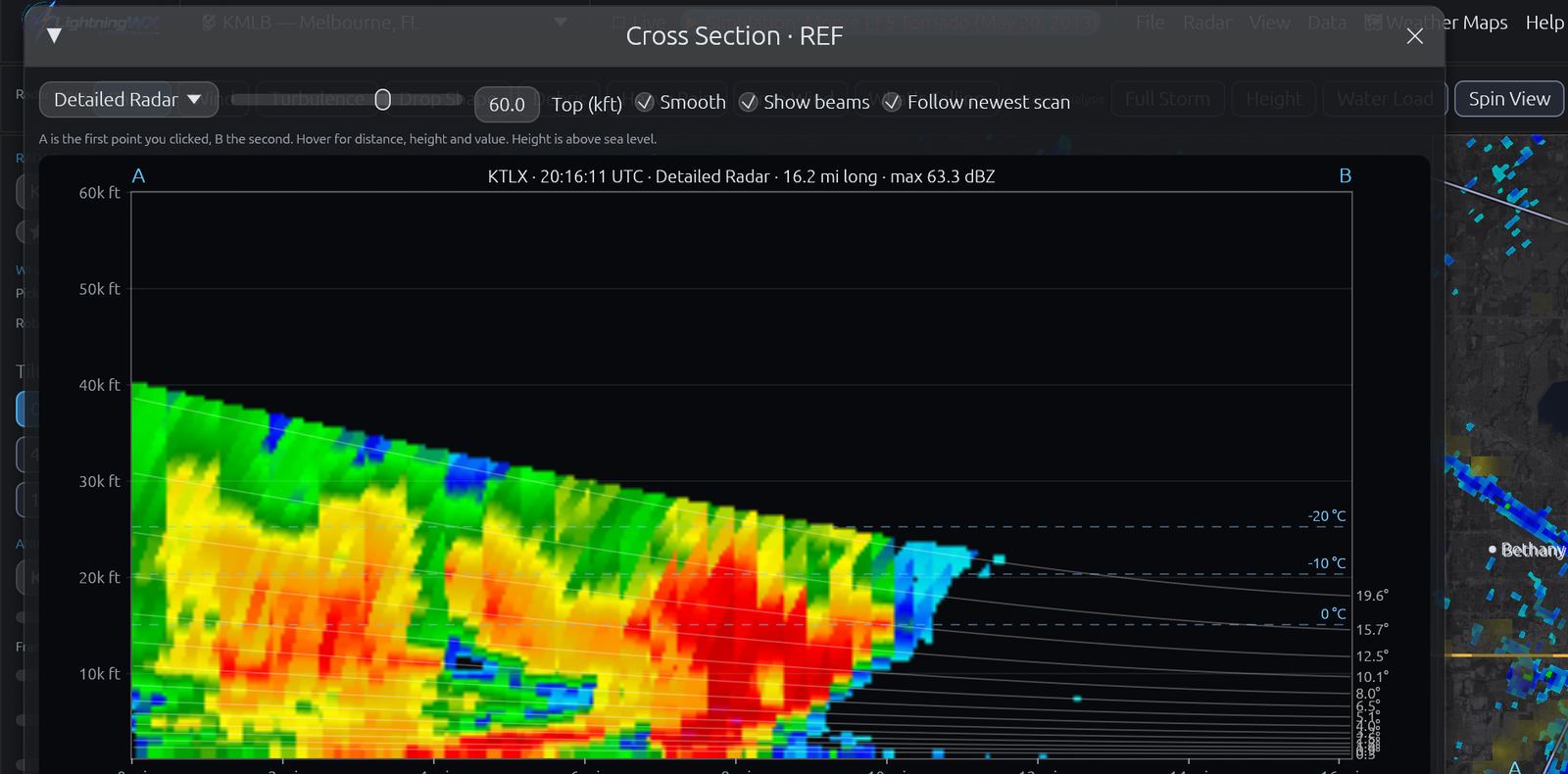 Vertical cross section of reflectivity through the Moore supercell